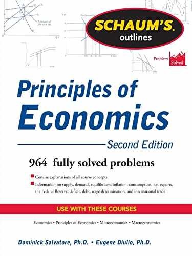 Schaum’s Outline of – Paperback, by Salvatore Dominick; Diulio – Very Good