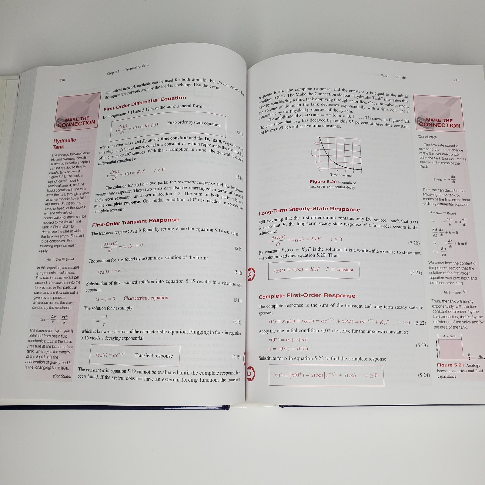 Principles and Applications of Electrical Engineering Rizzoni Kearns 6th Edition