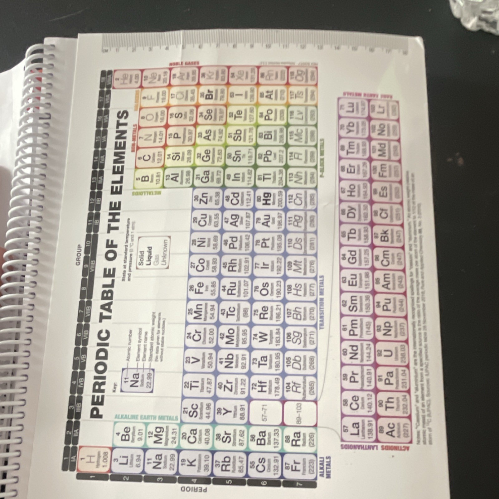 Macmillan Learning Student Lab Notebook Chemistry 100 Duplicate Sets Spiral