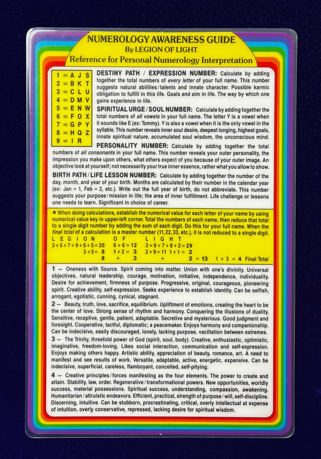 Awareness Guides Lot Numerology Color Nutritional First Aid Legion of Light 1993